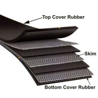 Belt Manufacturers Nylon Fabric Conveyor 33