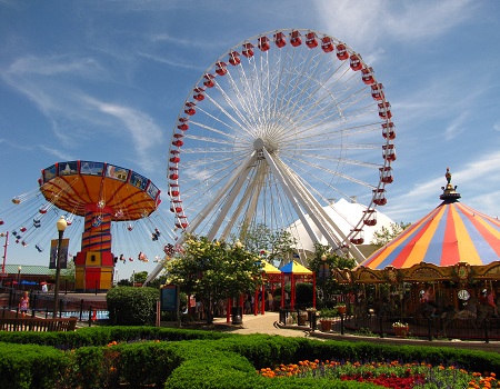 Theme Parks Tour Packages