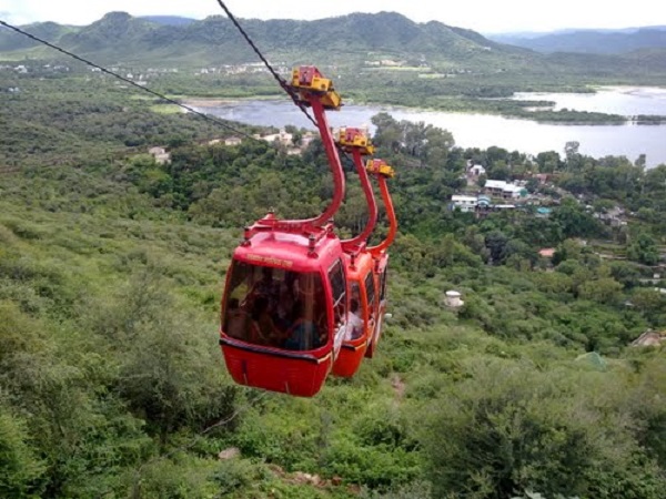 Cable Car Tour Packages