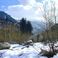 Manali Manali