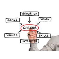 Career Consulting Services Career Consulting Services