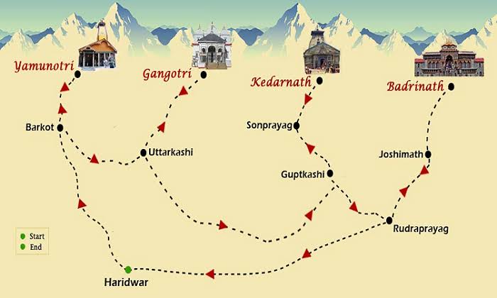 Char Dham yatra