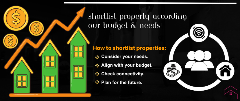 8 - Short list property according our budget,needs