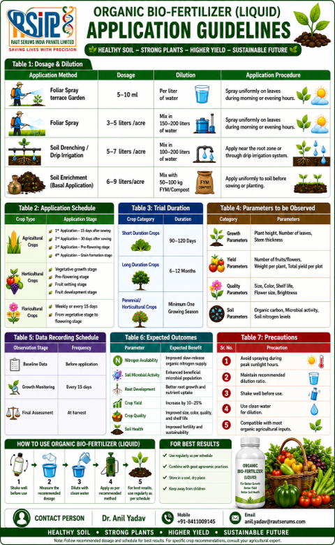 Application Guideline Application Guideline