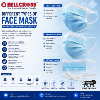 Disposable Face Mask