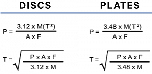 Pressure Calculations