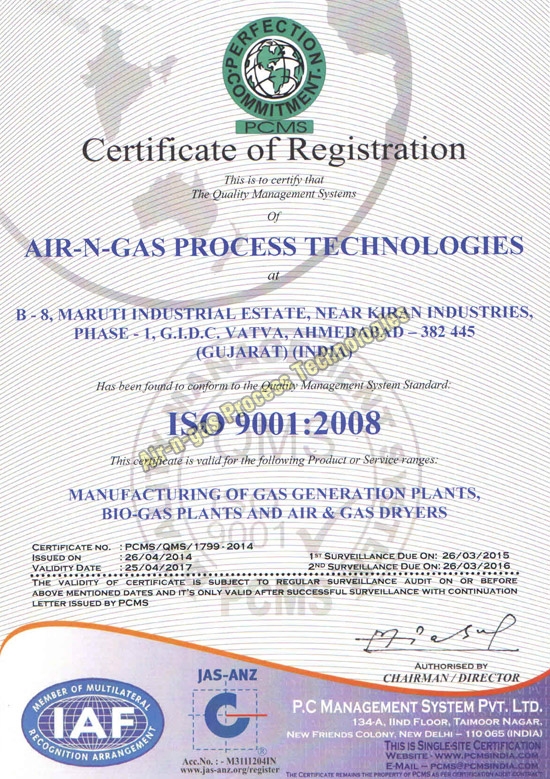 Certificate of RegIstration