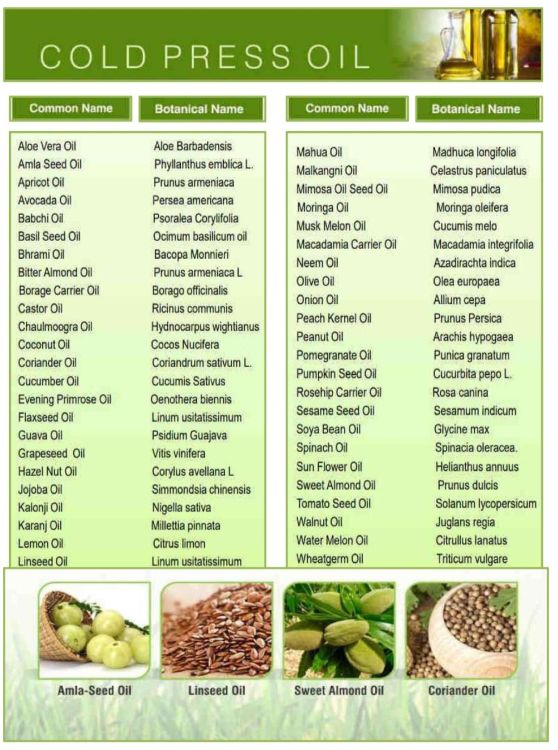 Cold Pressed Oil List