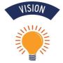 Vision
