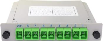 PLC SPLITTER CASSETTE TYPE /SLOT TYPE