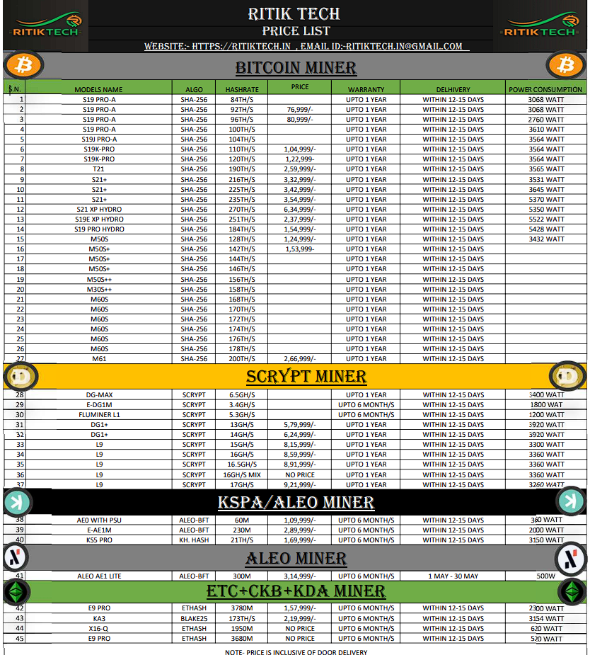 Download Price List