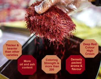 <b>Why Buy Kashmiri Saffron?</b>