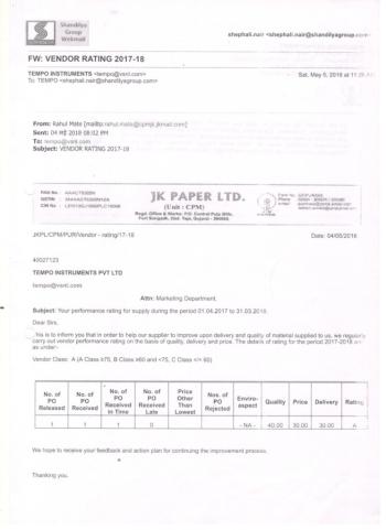 JK Paper Ltd