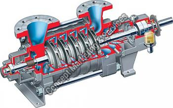 Multistage Pumps