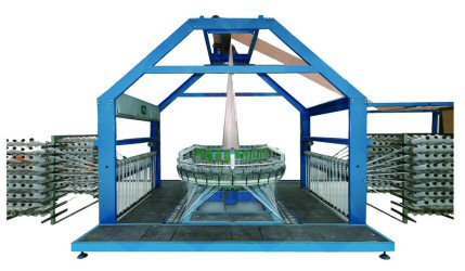 Circular Weaving Machine