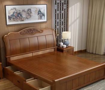 Furniture Trade Information