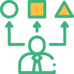 Easy Returns Easy Returns