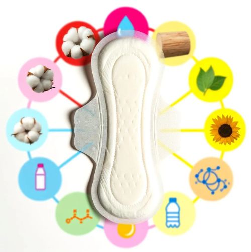 Smile Eco Industries Private Limited