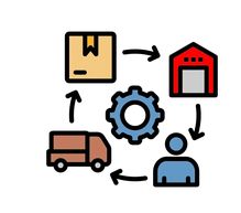 Efficient Supply Chain