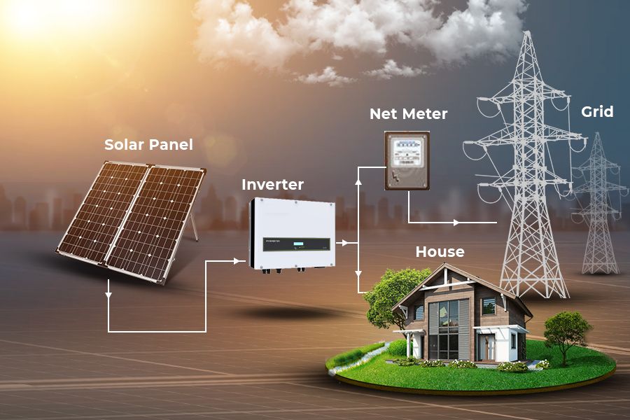 Shree Ram Solar Energy Shree Ram Solar Energy