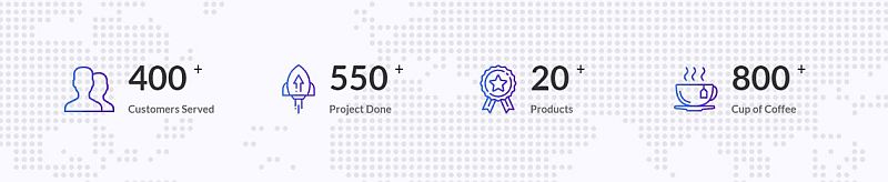 Glimpse of Our Company