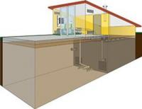 Sewage Water Treatment Plant