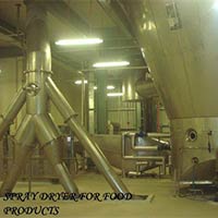 Spray Dryer for Food Products