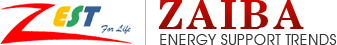 Zaiba Energy Support Trends