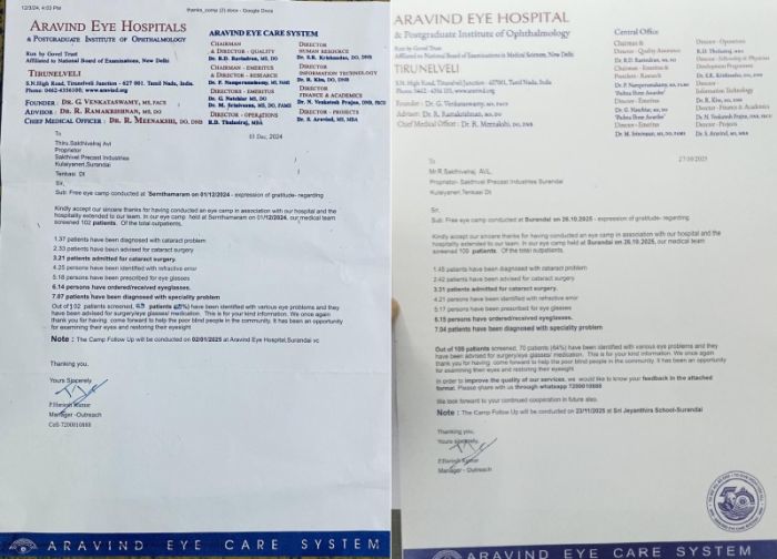 SPI & Aravind Eye Camp @ Sernthamaram 011224