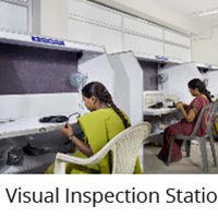 Visual Inspection Station