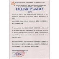 Certificate of Exclusivity Agency