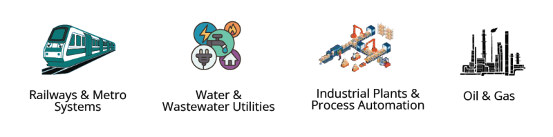 Industries We Serve : Industries We Serve :