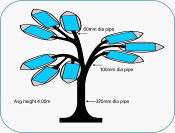 Solar Leaf