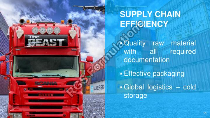 Supply Chain Efficiency