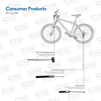 Bicycle Cables