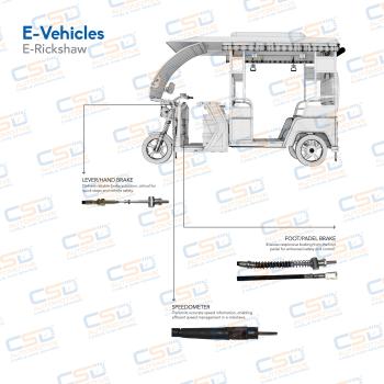E-Vehicle Cables