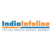 Indiainfoline