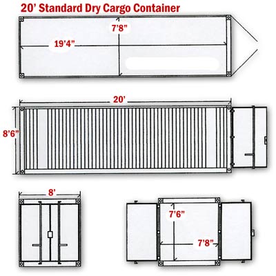 Container Dimensions