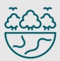 Environmental sustainability