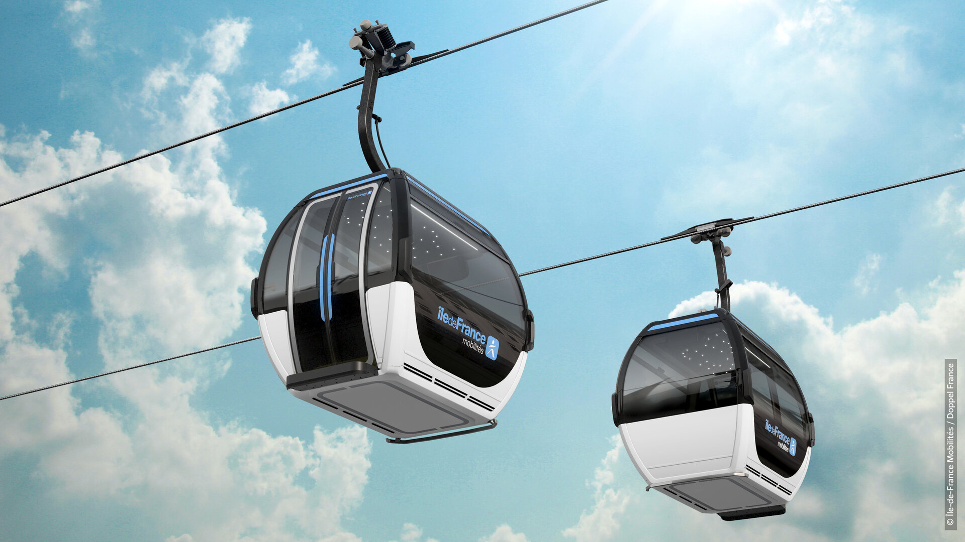 Cable Car Tour Packages