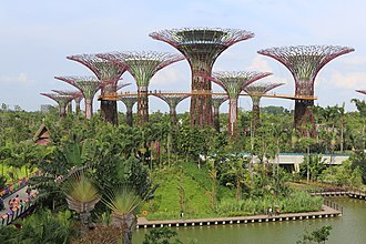 Architecture & Gardens Tour Packages