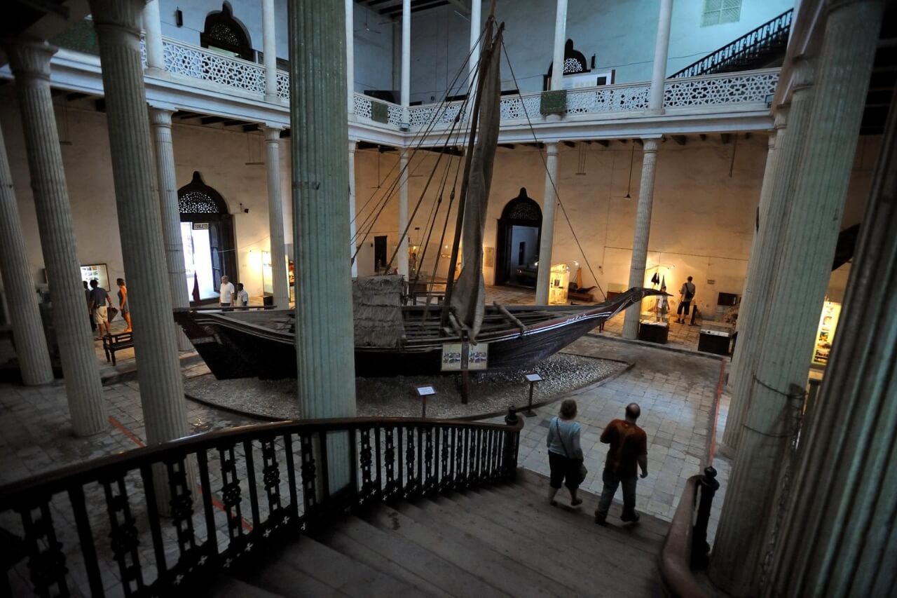 Museums Tour Packages