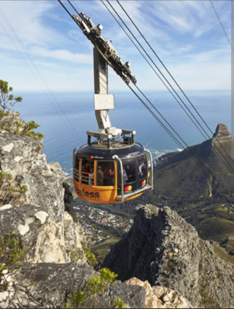 Cable Car Tour Packages