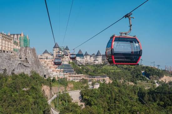 Cable Car Tour Packages