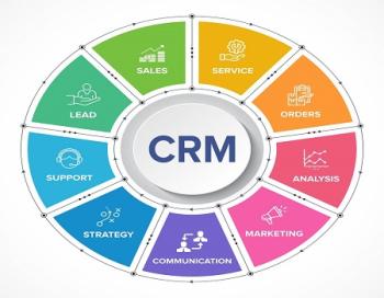 CRM Software for Real Estate Business