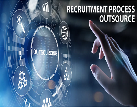 Sourcing & RPO Services