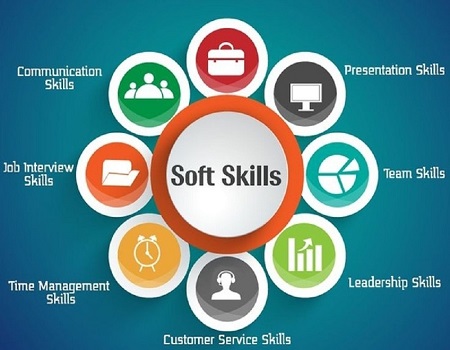 Soft Skill Development