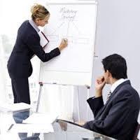 Learning and Development in Ghaziabad