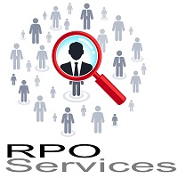 Recruitment Process Outsourcing in Gurgaon