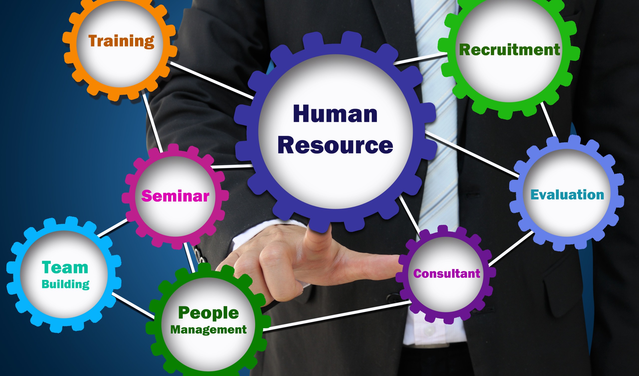 best-hr-consultant-in-vadodara-gujarat-dahod-consultancy-services